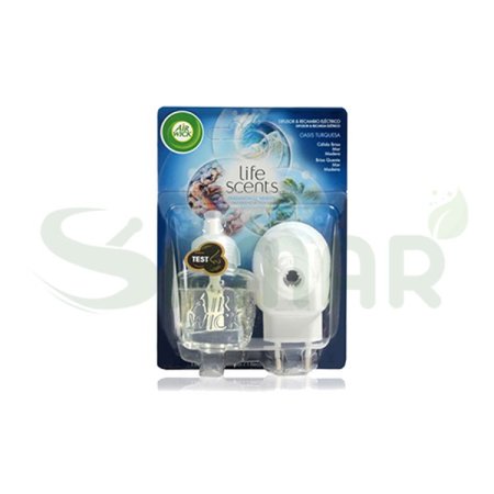 Air wick Automatic liquid