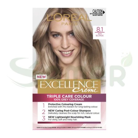 loreal 8.1